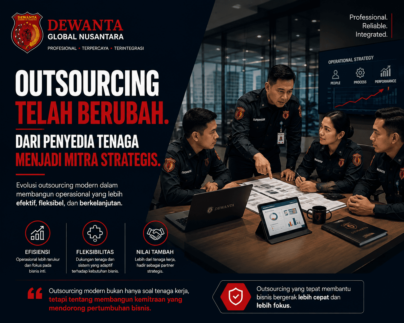 Bagaimana Outsourcing Menjadi Mitra Strategis Pertumbuhan Bisnis